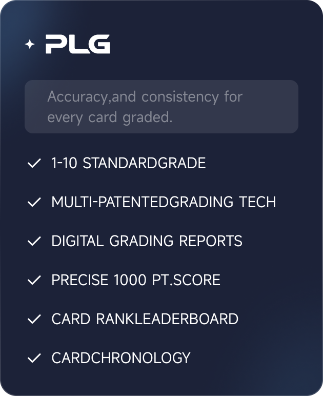 PLG vs Manual Grading