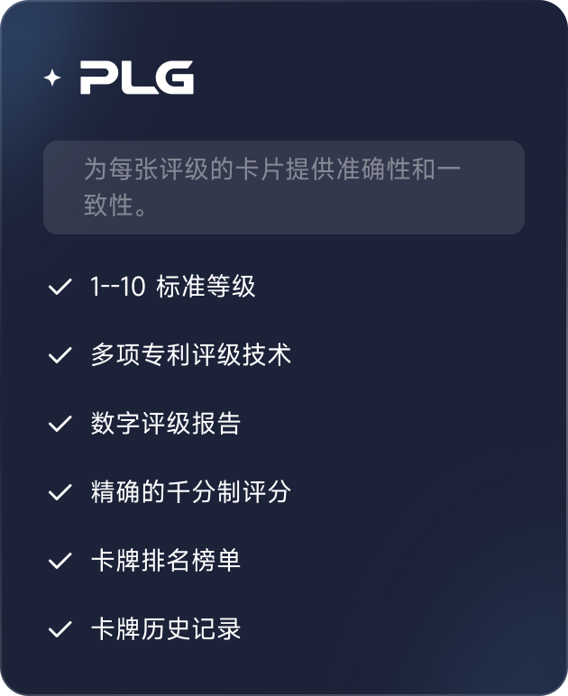 PLG vs Manual Grading